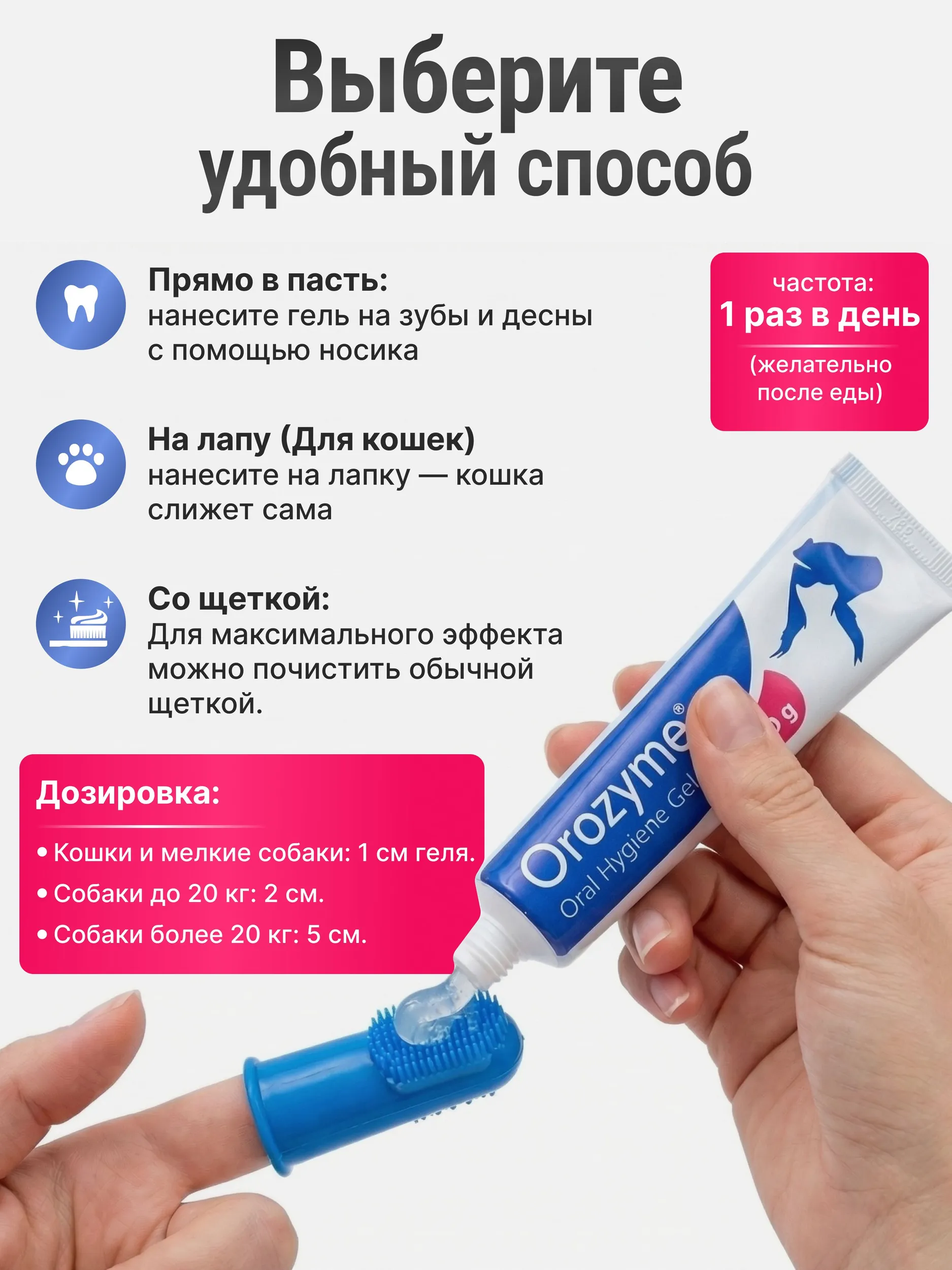 Зубной гель для чистки полости рта для всех животных Орозим Ecuphar Orozyme 70 г. Оригинал